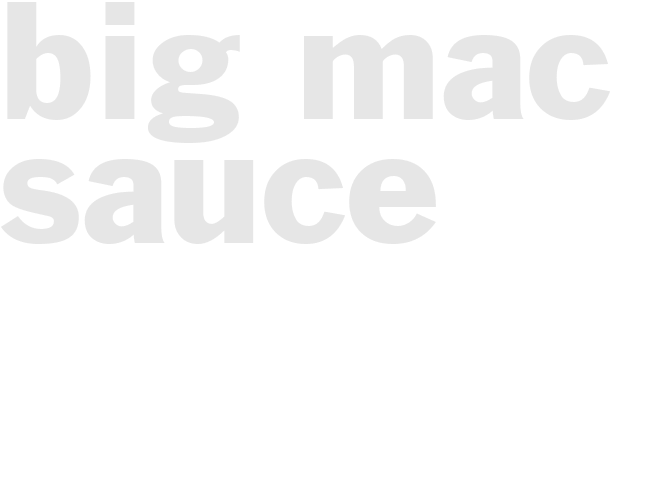 Big Mac Sauce