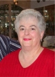 member review